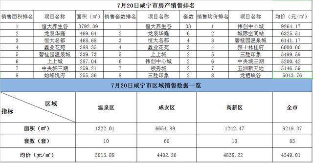 2024澳門天天開好彩精準24碼,數據資料解釋落實_游戲版83.913