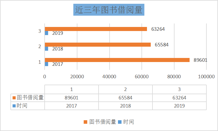 2024新澳天天資料免費大全,數據分析說明_10DM41.912