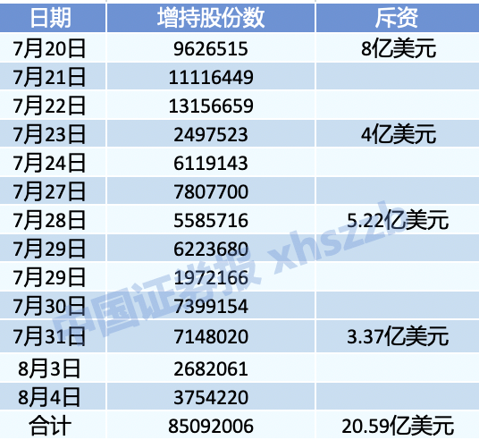 2024澳門歷史記錄查詢,專業分析解釋定義_粉絲款40.58