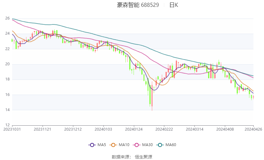 濠江論壇澳門資料2024,可靠執行策略_高級版54.783