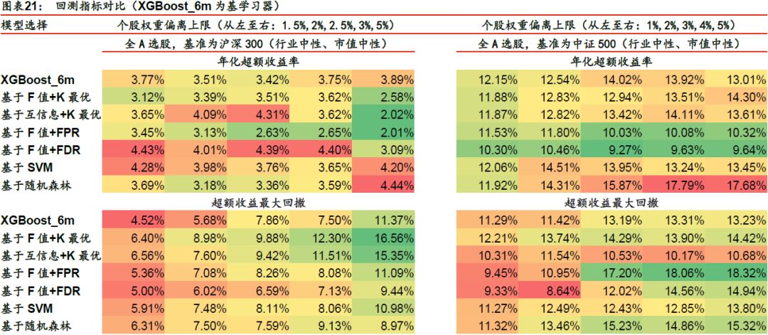 熱點 第162頁