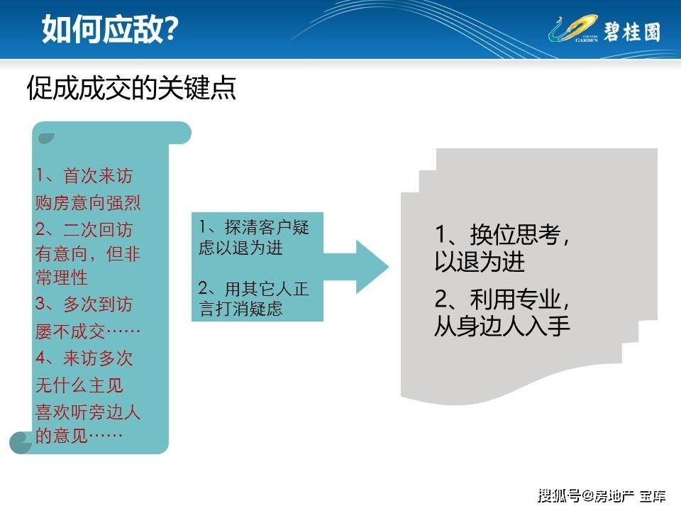 王中王免費資料大全中獎技巧,數據實施導向_iPad62.970