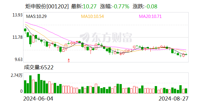 富佳股份2024年目標(biāo)價(jià)的深度分析與展望，富佳股份2024年目標(biāo)價(jià)的深度解讀與未來展望