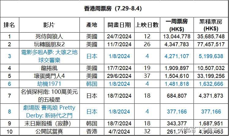 揭秘香港歷史開獎記錄，探尋2024年彩票背后的故事，揭秘香港歷史開獎記錄與探尋彩票背后的故事，2024年展望