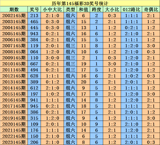 關于澳門彩票的真相與警示，警惕違法犯罪風險，澳門彩票真相揭秘，警惕風險，防范犯罪陷阱