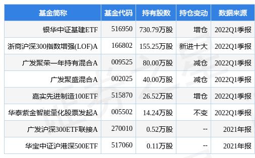 即將重組的股票名單，市場的新機遇與挑戰，重組股票名單揭曉，市場的新機遇與挑戰并存