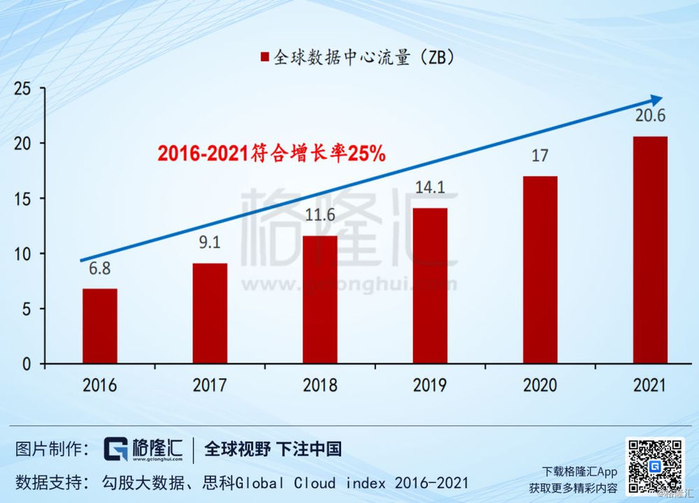 光迅科技重組已確定，開啟新篇章，迎接新挑戰，光迅科技重組完成，開啟新篇章迎接未來挑戰