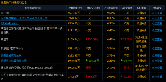 兆易創新，塑造未來價值，展望萬億市場潛力，兆易創新，塑造未來價值，萬億市場潛力展望