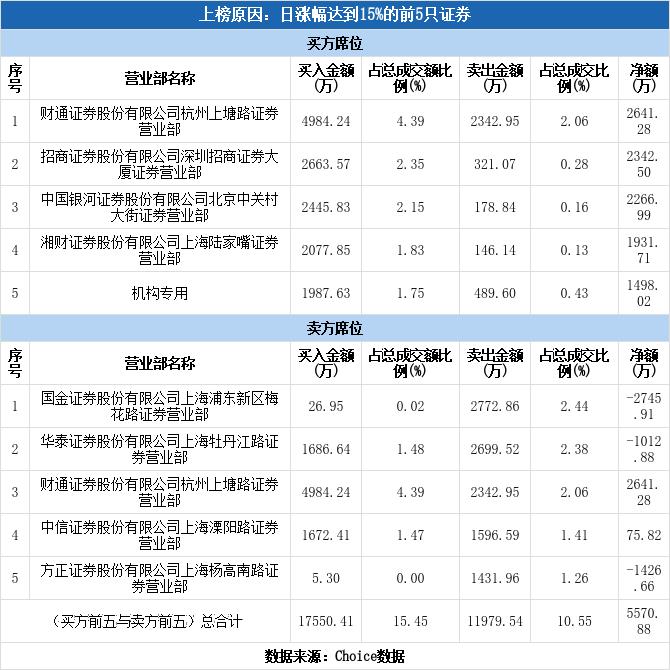 天璣科技被國(guó)家收購(gòu)的原因探究，天璣科技被國(guó)家收購(gòu)的原因深度解析