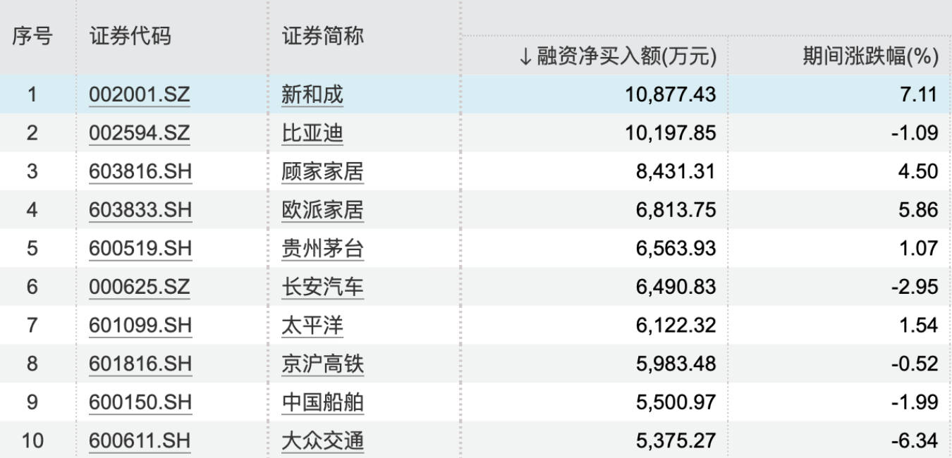 2024新澳資料大全免費,創新性計劃解析_尊貴款52.576