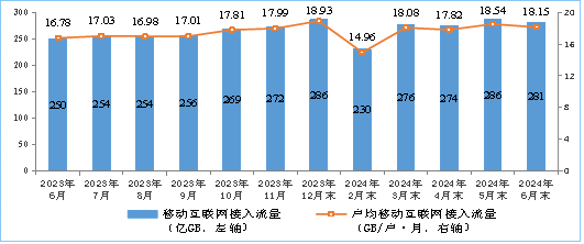 777788888新澳門開獎(jiǎng),深入執(zhí)行數(shù)據(jù)方案_交互版71.74