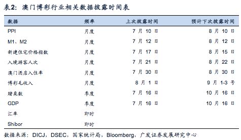 澳門6合開獎(jiǎng)結(jié)果+開獎(jiǎng)記錄今晚,數(shù)據(jù)整合執(zhí)行方案_3D45.343