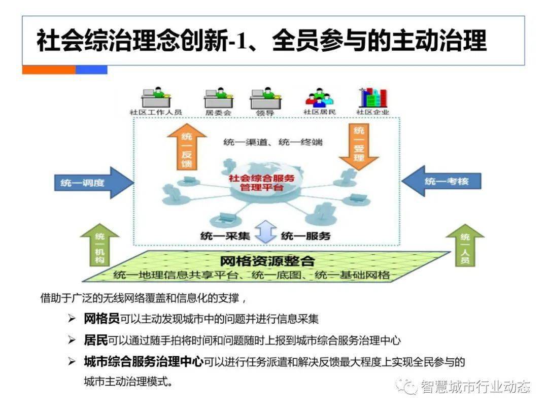 新奧門資料大全免費新鼬,數據解析支持計劃_粉絲款93.909