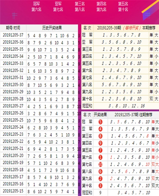 港彩二四六天天好開獎(jiǎng),專業(yè)數(shù)據(jù)解釋定義_安卓85.574