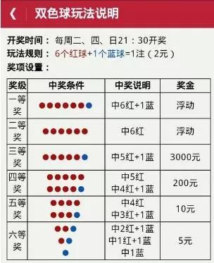 新澳門49碼中獎規則,廣泛的關注解釋落實熱議_ChromeOS64.459