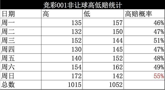 62827ccm澳門彩開(kāi)獎(jiǎng)結(jié)果查詢,數(shù)據(jù)整合實(shí)施_Advanced36.108