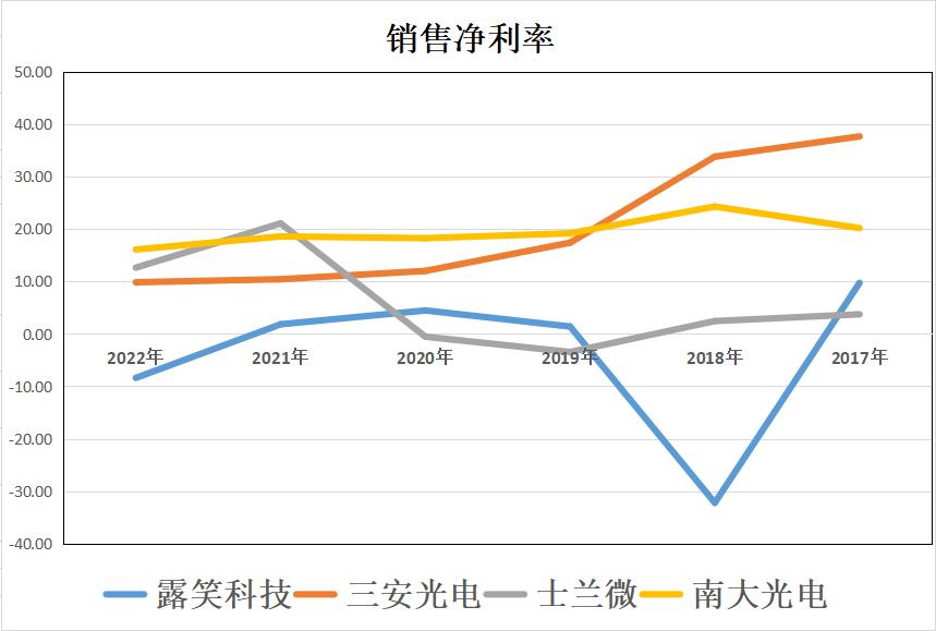 露笑科技最新公告，邁向未來的重要一步，露笑科技邁向未來重要一步的最新公告