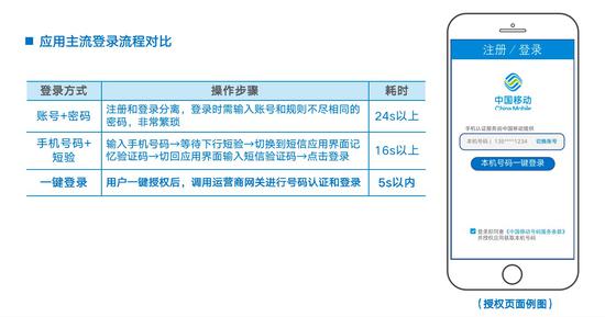 免費提供資料一肖一碼,實地驗證設計解析_視頻版31.143