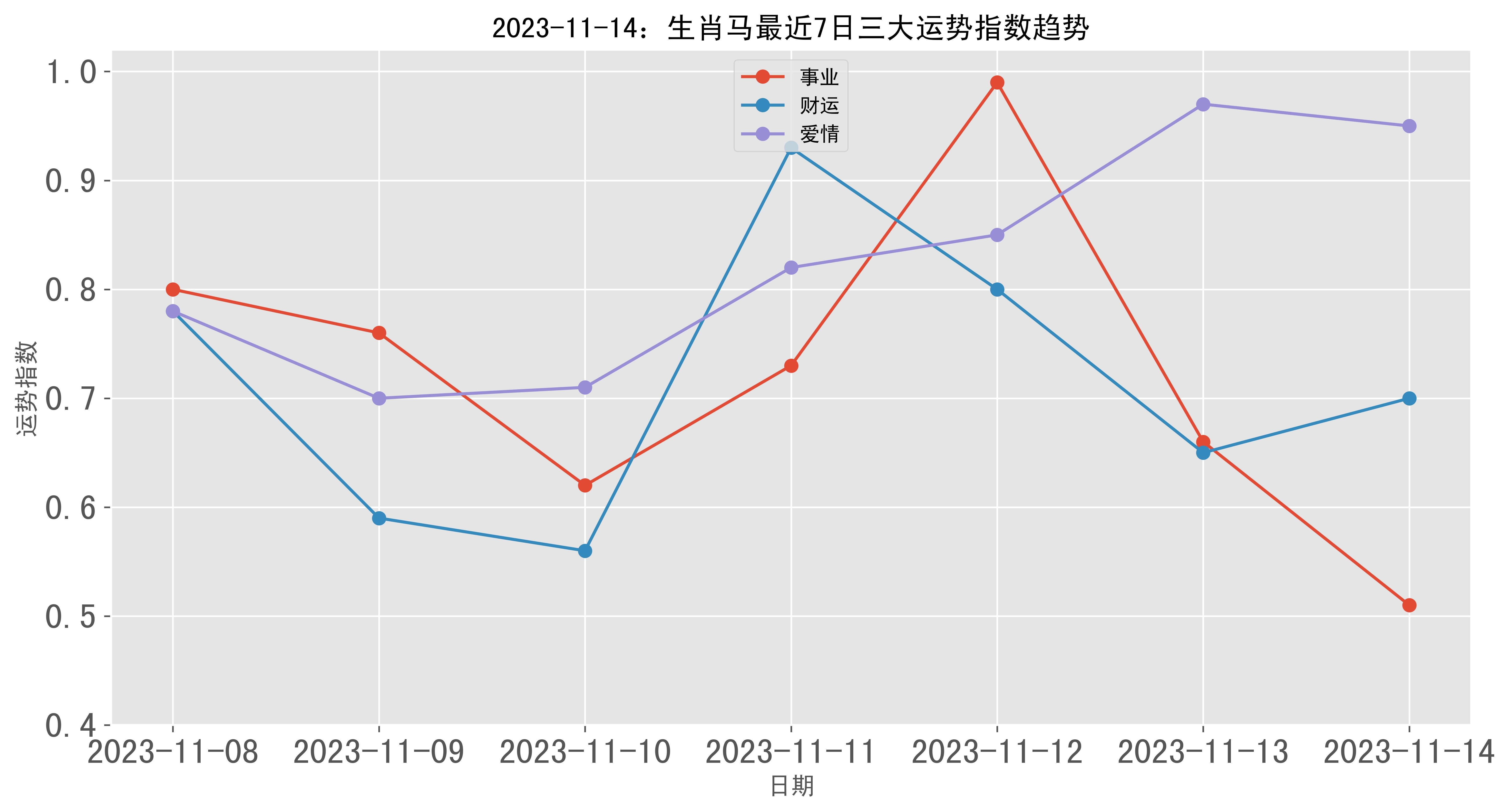 管家一碼肖最最新2024,數據整合執行設計_AP47.382