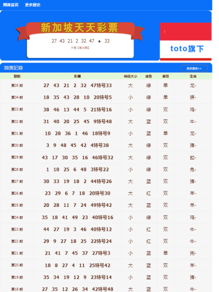 澳門天天開彩大全免費,實地數據執行分析_T15.993