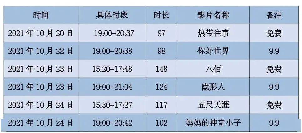 香港正版資料全年免費公開一,實時解析說明_3K12.30