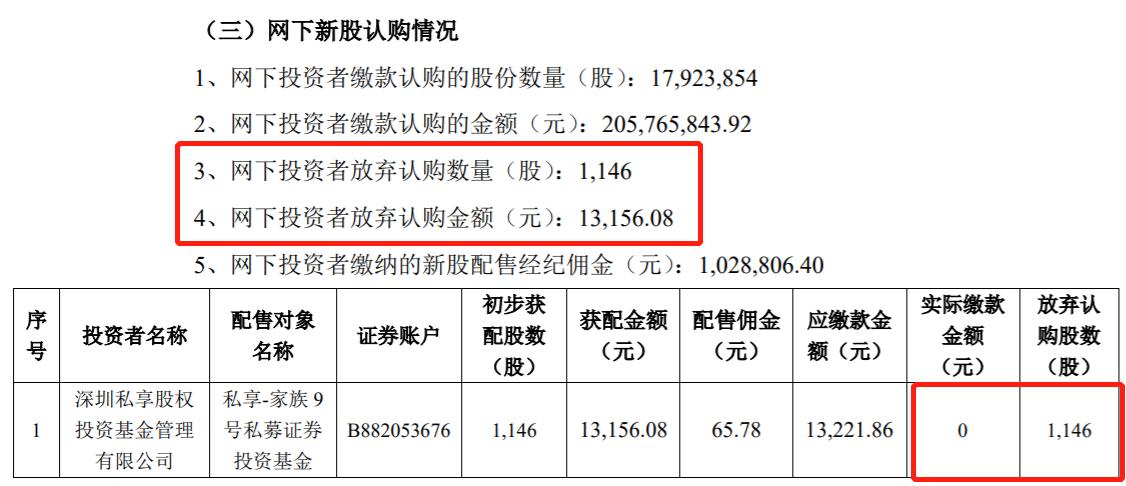 中證協最新公告解讀，行業監管的新動態與發展趨勢，中證協最新公告解讀，行業監管新動態與發展趨勢分析