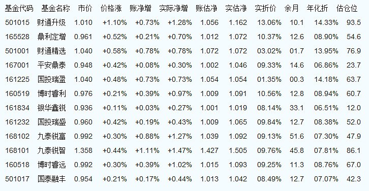 滬深300股票名單一覽，市場風向標與投資策略，滬深300股票名單一覽，市場風向標指引下的投資策略