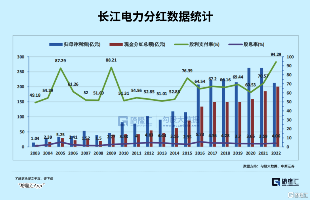 長江電力與京滬高鐵，兩大巨頭，哪個更勝一籌？，長江電力與京滬高鐵，兩大巨頭誰更勝一籌？對比解析揭曉答案。