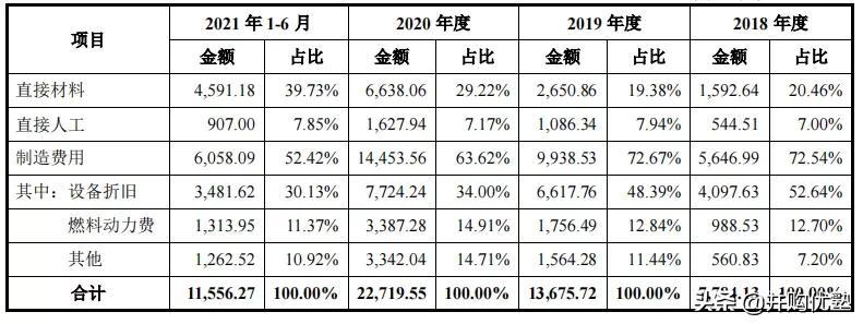 露笑科技，長期持有的價值與考量，露笑科技，長期持有的價值與深度考量