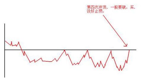 貴州茅臺(tái)股票買進(jìn)建議，深度分析與策略建議，貴州茅臺(tái)股票深度分析與買進(jìn)策略建議