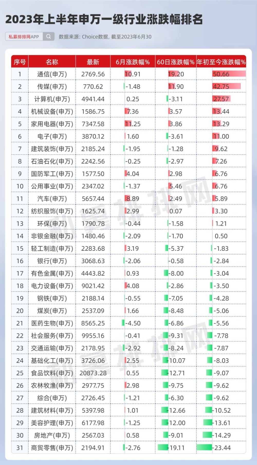 CPO概念股排名及其市場分析，CPO概念股排名及市場分析概覽