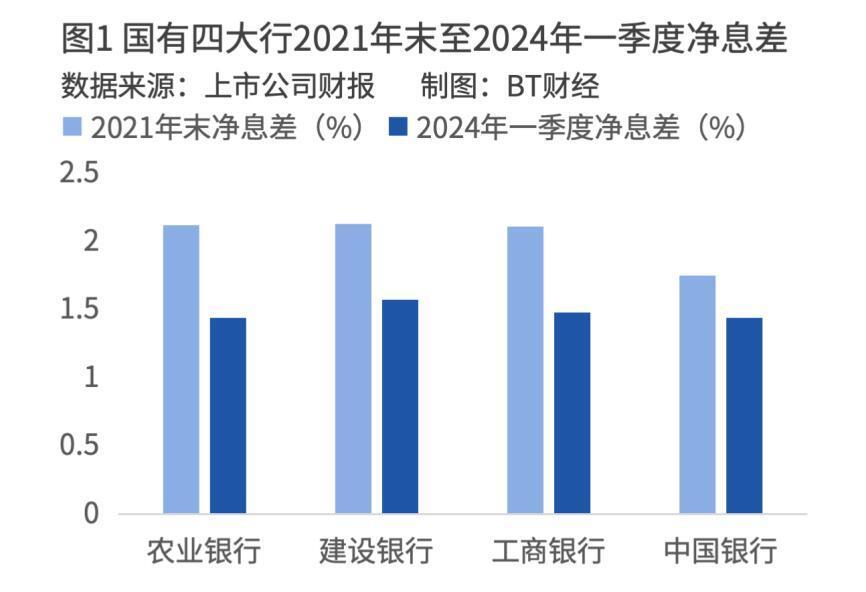 農(nóng)業(yè)銀行近十年股價(jià)的演變與挑戰(zhàn)，農(nóng)業(yè)銀行近十年股價(jià)演變及挑戰(zhàn)概覽