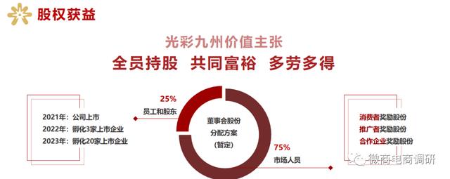 四川九洲改革重組傳聞，探索與未來展望，四川九洲改革重組傳聞背后的探索與未來展望