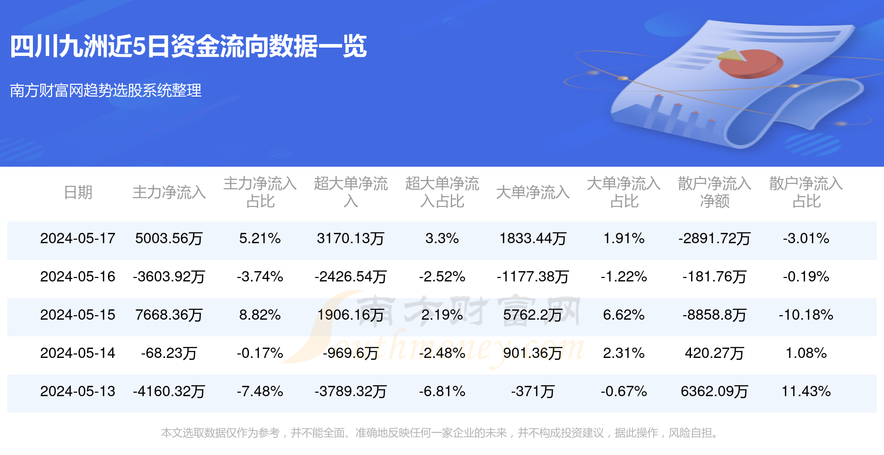 四川九洲，長期持有的價值與潛力，四川九洲，長期持有的價值與潛力展望