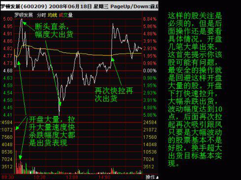 四川九洲，洗盤還是出貨？深度解析，四川九洲，洗盤還是出貨？全面深度解析