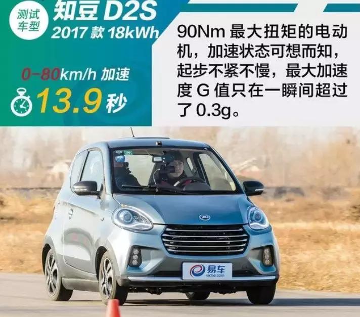 眾泰汽車2024定增重組，重塑未來之路，眾泰汽車2024年定增重組，重塑未來戰略之路