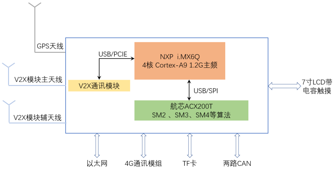 中興通訊八大部門分布圖及其業(yè)務(wù)概述，中興通訊八大部門分布圖與業(yè)務(wù)概述概覽