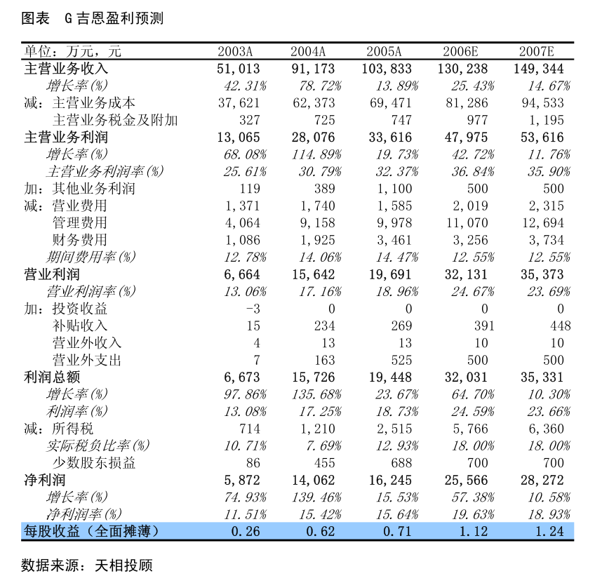 順威股份重組2024，重塑未來(lái)，展望新篇章，順威股份重組2024，重塑未來(lái)，開(kāi)啟新篇章