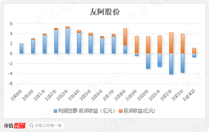 友阿股份9.88%漲停，股市風云再起，企業未來展望，友阿股份漲停引發股市風云再起，企業未來展望展望強勁