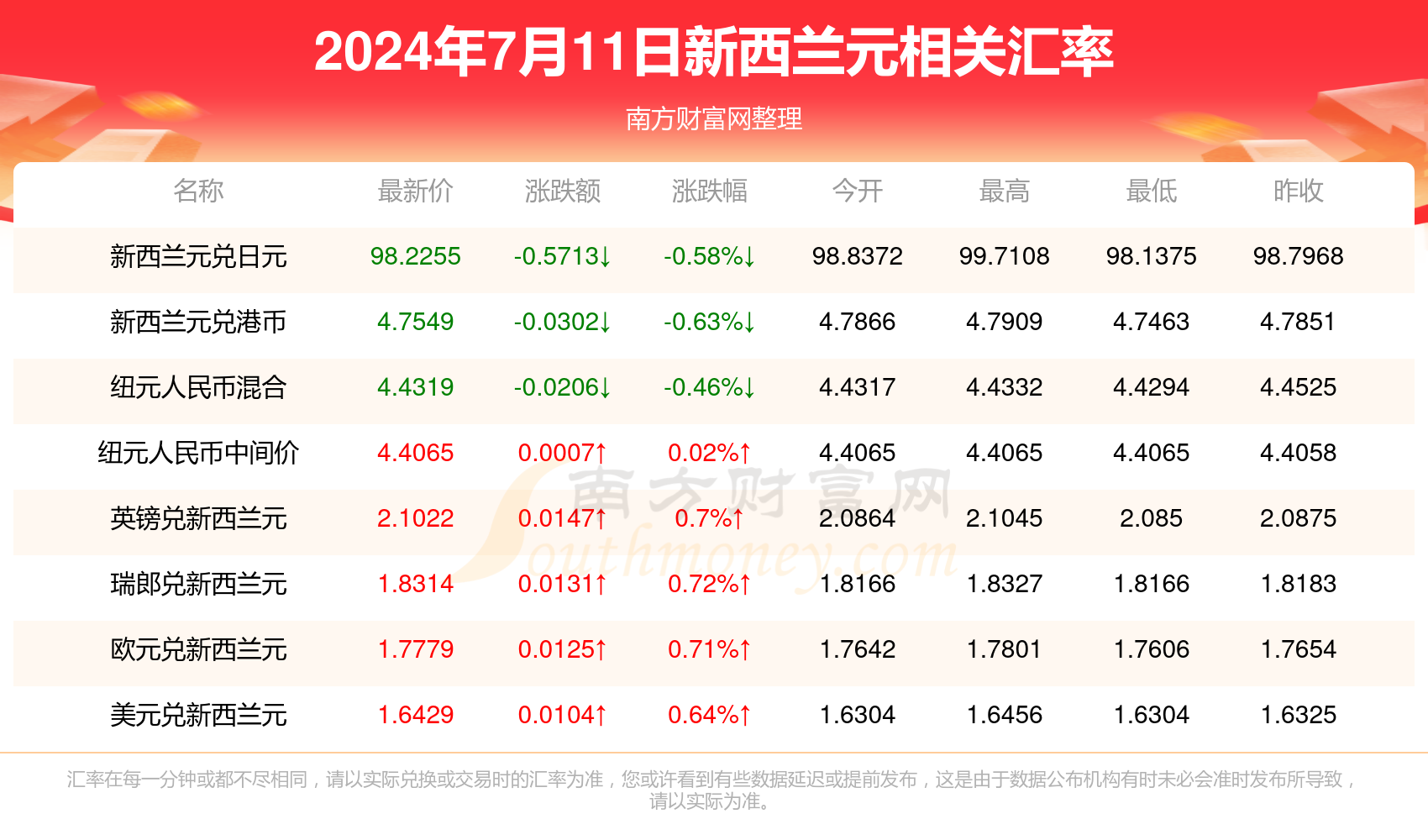 2024新澳門今晚開獎號碼與香港的彩票熱潮，澳門與香港彩票熱潮，2024新澳門今晚開獎號碼揭曉