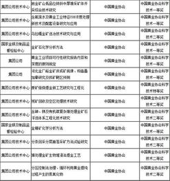 管家婆2024正版資料大全，探索與解析，管家婆2024正版資料大全，深度探索與詳細解析