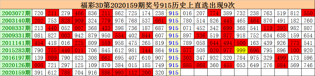 四肖八肖期期準資料精選與違法犯罪問題探討，四肖八肖期期準資料精選背后的違法犯罪問題探討