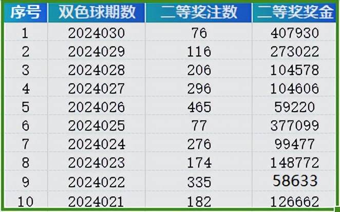 2024年新澳門天天開彩,實地分析驗證數據_Windows67.448