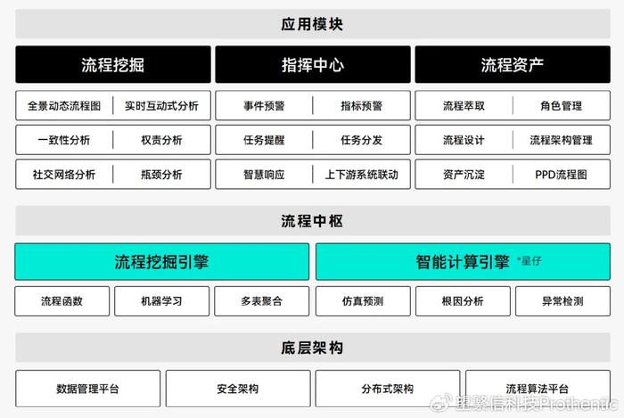 新澳門資料免費(fèi)長期公開,2024,數(shù)據(jù)驅(qū)動計劃_VR版58.218