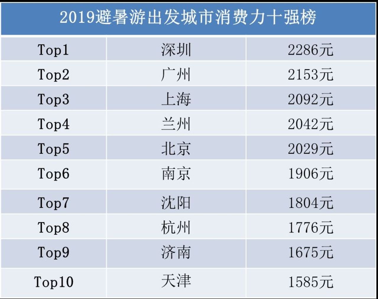 2024年澳門今晚現(xiàn)場開獎,深層計劃數(shù)據(jù)實施_Gold82.732