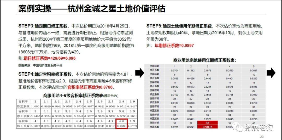 2004新澳門天天開好彩大全一,安全性策略評估_Executive89.133