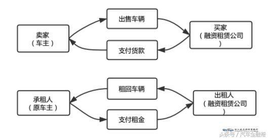 2024年新澳門今,科學解答解釋定義_Deluxe35.329