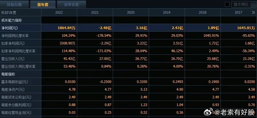 2024新澳特瑪內部資料,實地分析數據設計_尊享款63.87