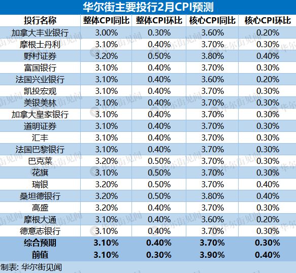 澳門今晚開獎結果是什么優勢,數據驅動分析解析_4K版64.776