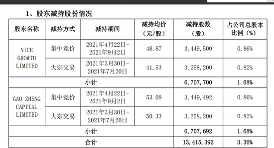 新澳門四肖三肖必開精準,穩定性計劃評估_運動版24.428